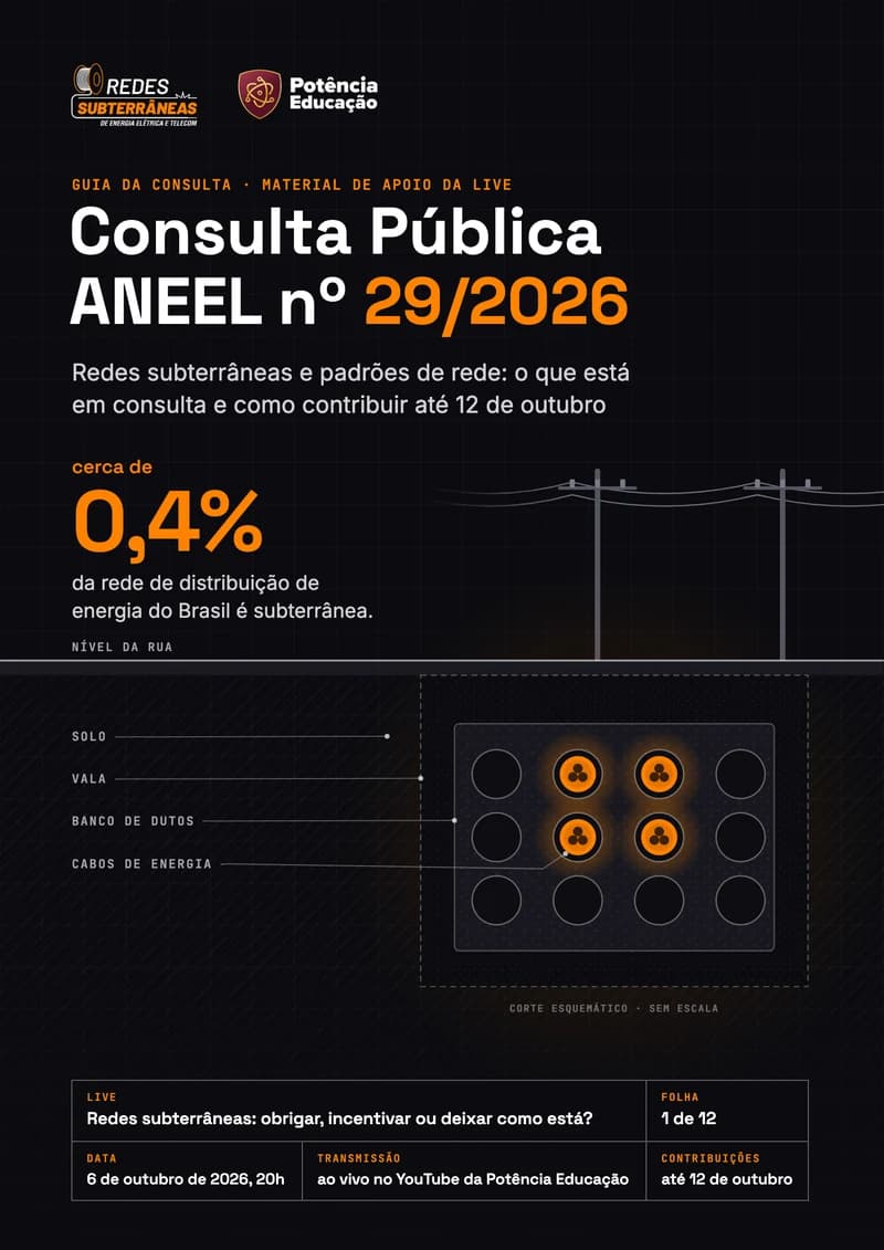 Capa do Guia da Consulta Pública ANEEL nº 29/2026